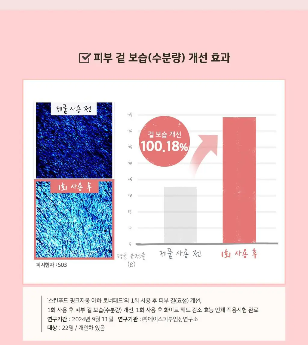 [단독기획] 스킨푸드 패드 레시피 11종 모음 상세페이지 175
